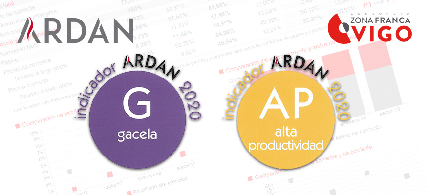 En este momento estás viendo Inproafe obtiene los indicadores Ardán “Gacela” y “Alta Productividad” en 2020
